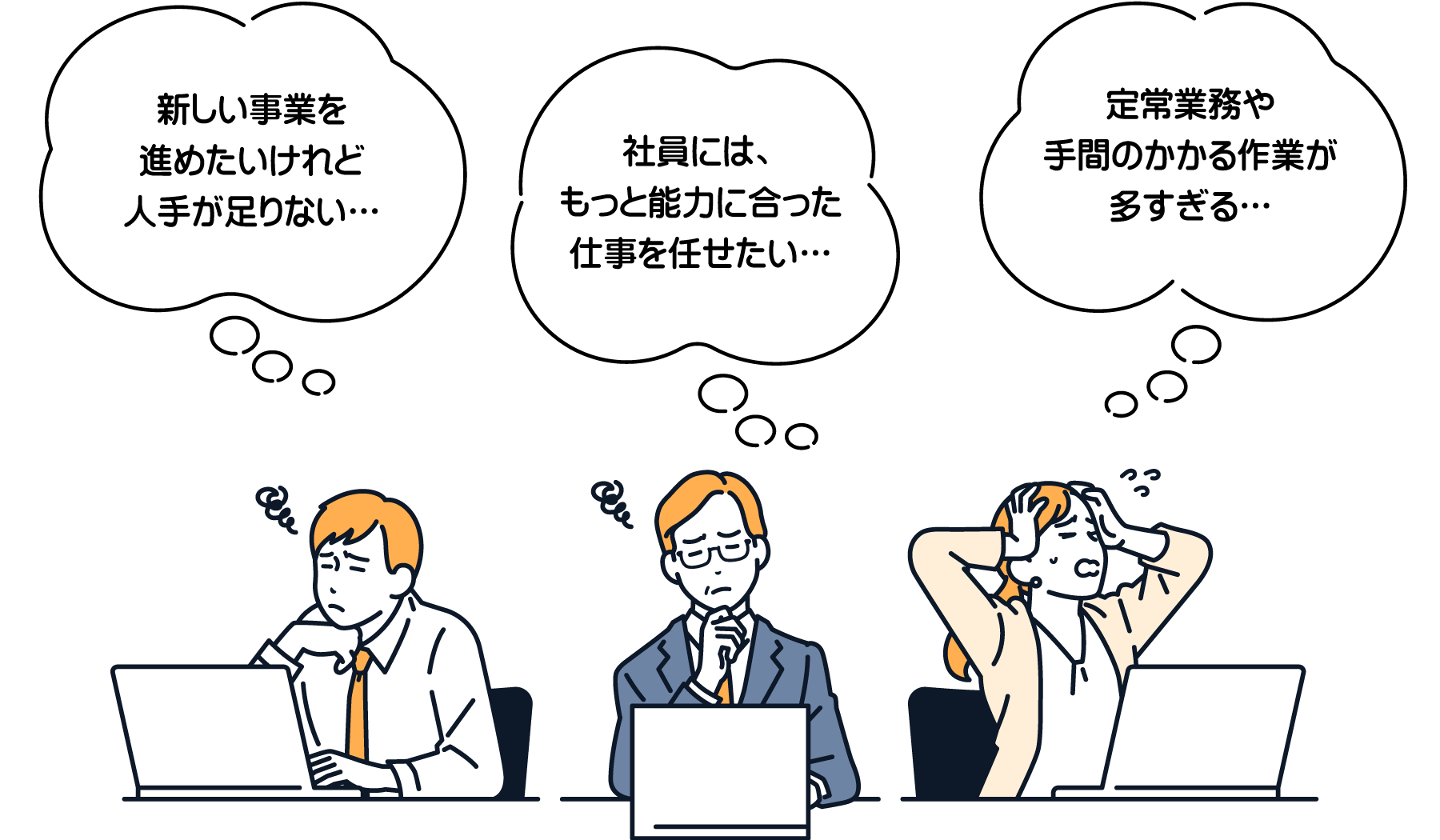 「新しい事業を進めたいけれど人手が足りない」「社員には、もっと能力に合った仕事を任せたい」「定常業務や手間のかかる作業が多すぎる」
